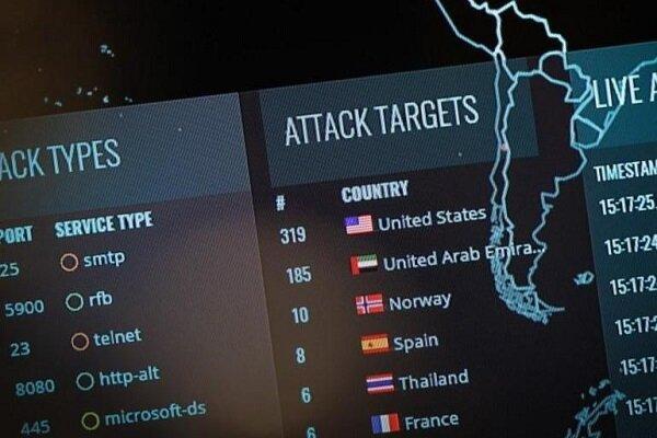 افزایش حملات هکری گسترده توسط دولت ها برای سرقت داده های حساس
