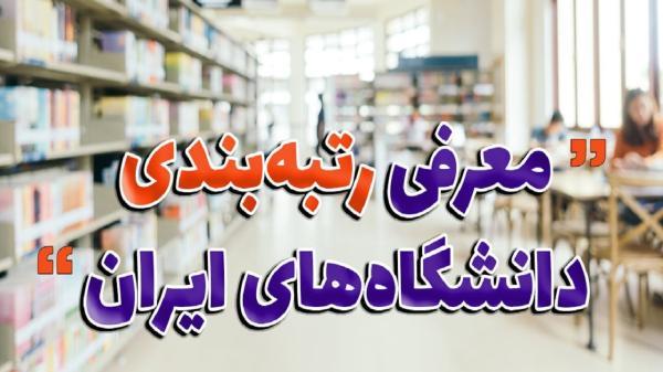 رتبه پنجم دانشگاههای صنعتی کشور به کرمان رسید
