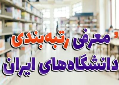 رتبه پنجم دانشگاههای صنعتی کشور به کرمان رسید